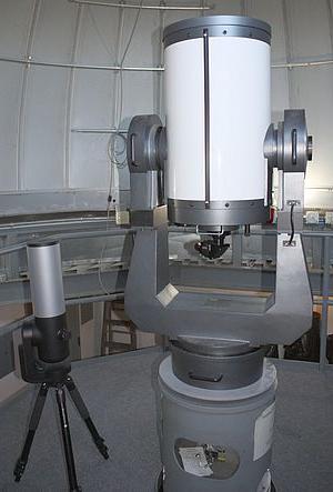 两个望远镜的大小比较.